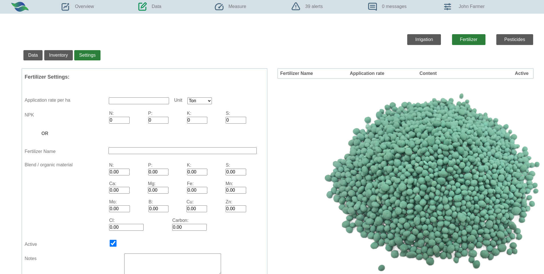 Blueberrymanager fertilizer